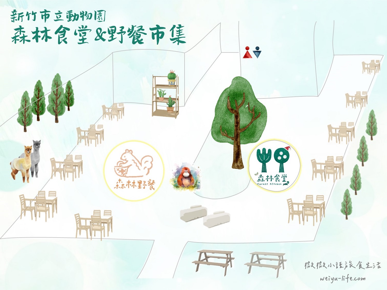 新竹市立動物園森林食堂&野餐市集店內平面圖