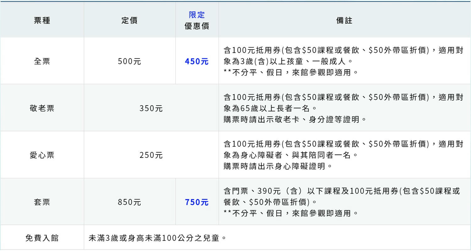 桃園龍潭景點|雄獅文具想像力製造所.最美觀光工廠!透過 8 大展區激發孩子的色彩創造力 - 第7張圖