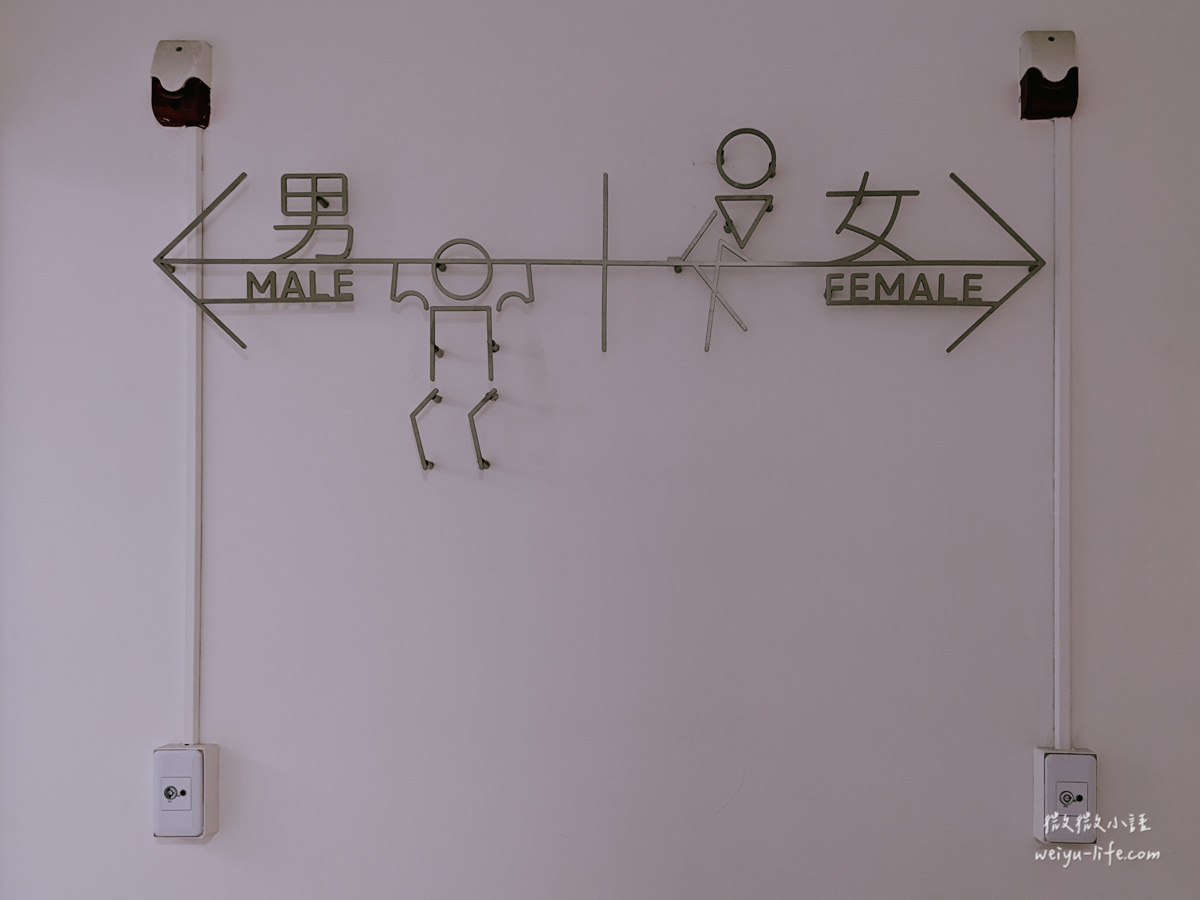 雄獅文具想像力製造所廁所標誌很有創意